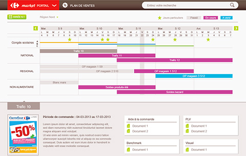 Application métier Carrefour Market
