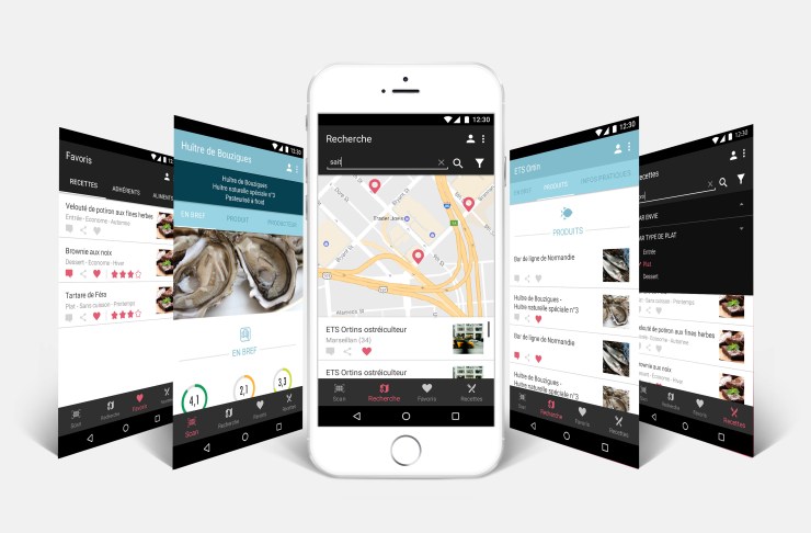 Application grand public TMF